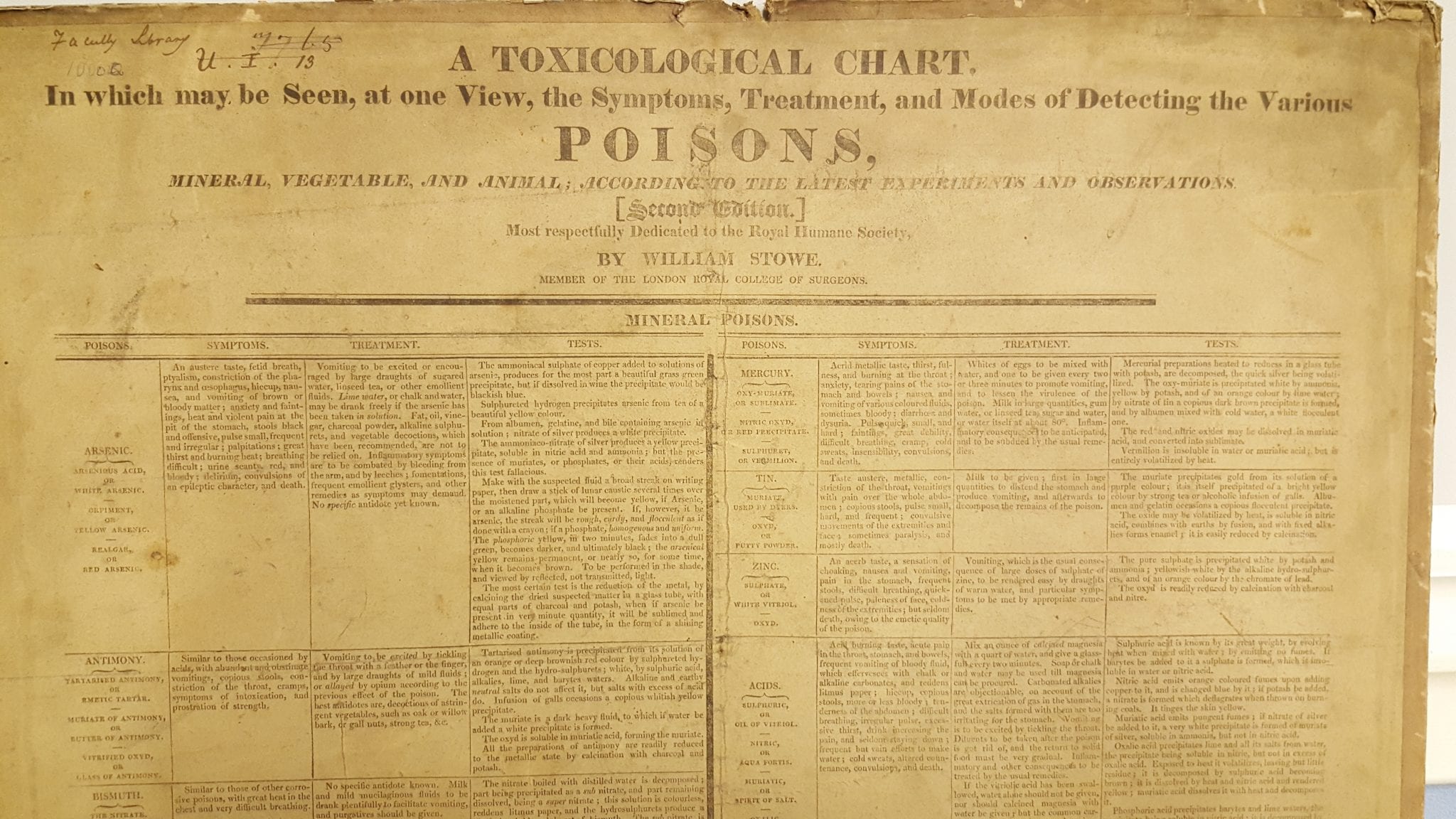 A Toxicological Chart by William Stowe (2nd edition)